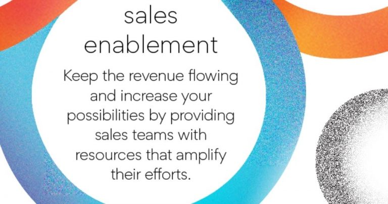 Sales Enablement